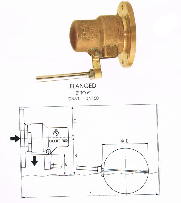 equilibrium valve