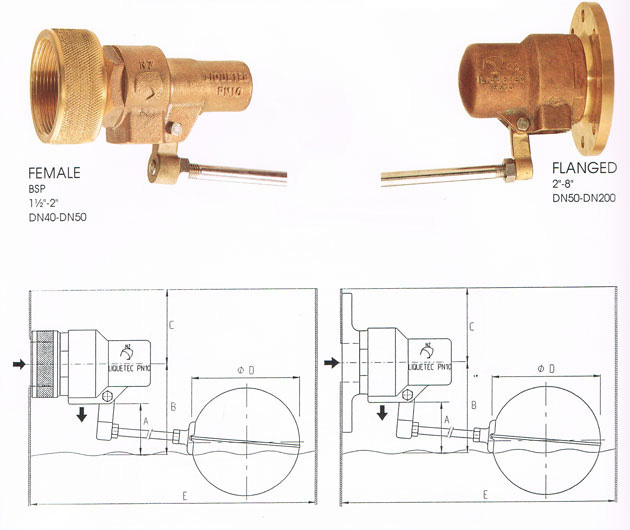 equilibrium valve